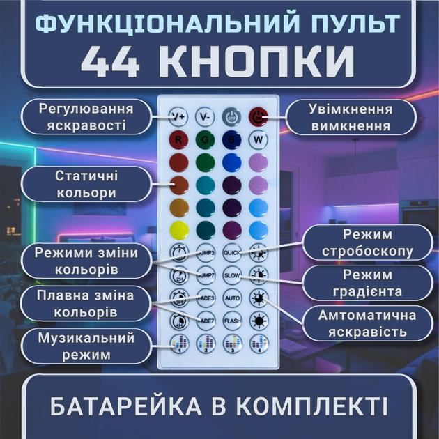 Світлодіодна RGB стрічка комплект 20м з пультом на 44 кнопки та Bluetooth, 18 світлодіодів на метр, USB 5V - зображення 11