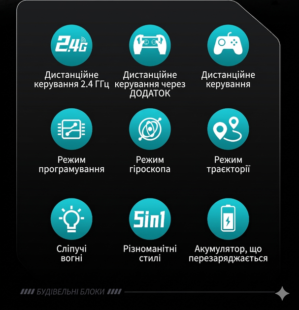 Конструктор робот програмований STEM-робот WALL-E 5 в 1 Robots PRO з пультом і додатком робот-трансформер Валлі для дітей на радіокеруванні, 673 деталі - зображення 8