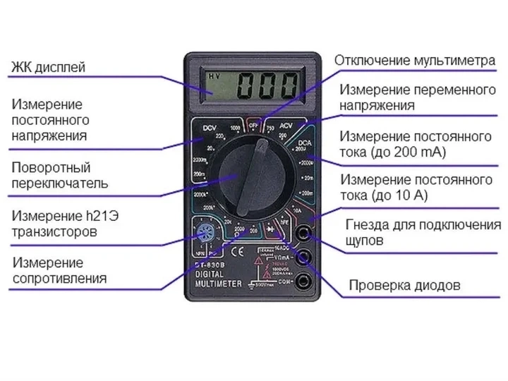 Цифровой мультиметр DT-830B тестер + щупы черный - Фото 13 Цифровой мультиметр DT-830B тестер + щупы черный - изображение 13