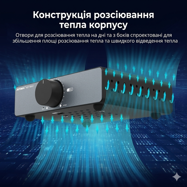 AIYIMA A07 MAX – Потужний Hi-Fi підсилювач 300 Вт × 2 / 600 Вт з
