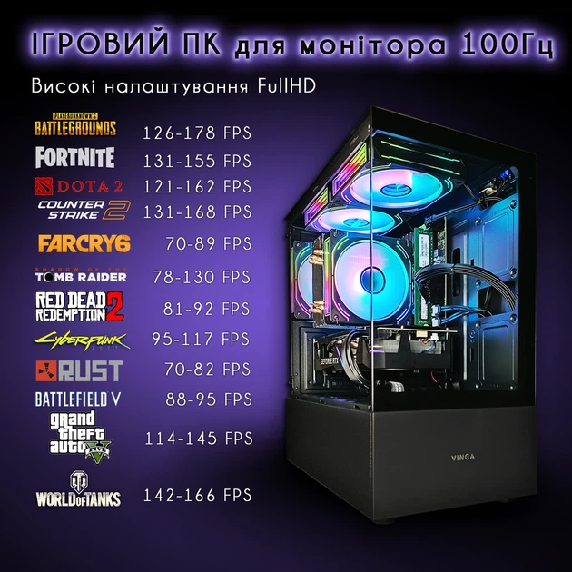 Компьютер VSIM зборка v5 -- Intel Xeon 2660v3 / RAM 16 Gb DDR4 / SSD 512Gb / Nvidia RTX2060 6Gb - изображение 2