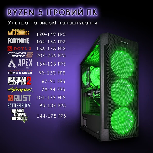 Компьютер VSIM зборка v8 -- AMD Ryzen 5 3500X / RAM 16 Gb DDR4 / SSD 512Gb / Nvidia GTX1070 8GB зелёный - Фото 2 Компьютер VSIM зборка v8 -- AMD Ryzen 5 3500X / RAM 16 Gb DDR4 / SSD 512Gb / Nvidia GTX1070 8GB зелёный - изображение 2