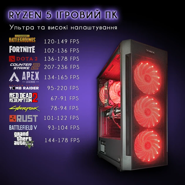 Компьютер VSIM зборка v8 -- AMD Ryzen 5 3500X / RAM 16 Gb DDR4 / SSD 512Gb / Nvidia GTX1070 8GB красный - изображение 2