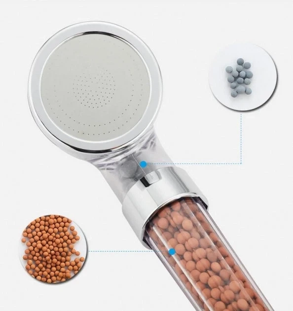 Насадка для душа с фильтром SUNROZ Spa Heathy Shower Head Светодиодная насадка для душа с турмаланом - изображение 6