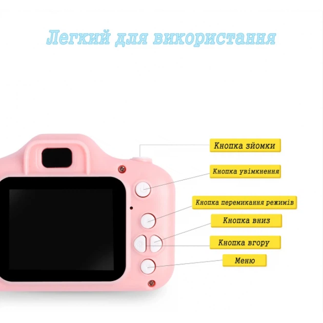 Цифровой Фотоаппарат GM14 Kids детский с дисплеем и функцией видео - изображение 5