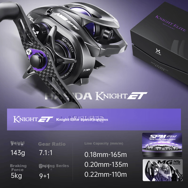 Катушка для заброса приманок HISTAR Knight Elite Long-Distance Casting из алюминиево-магниевого сплава, универсальная, сверхлегкая, для использования с приманками. - изображение 6