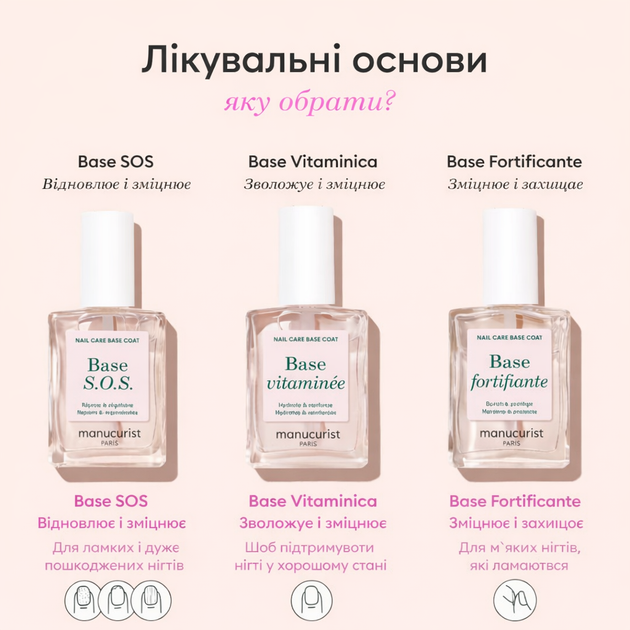 SOS-база для ногтей Manucurist — лечение, укрепление и защита, 15 мл - изображение 4