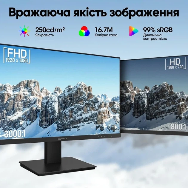 Монитор 27" KOORUI 27N2A Full HD VA 75 Гц - Уценка - изображение 2