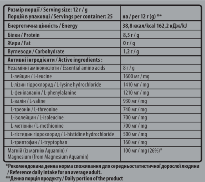 Амінокислота EAA Sporter Essential Amino Acids 300 г зелені яблуко - зображення 2