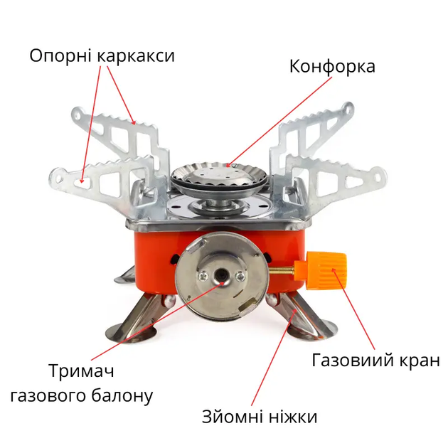 Газовая горелка/плита портативная туристическая К-202 с пьезоподжигом и чехлом+2 газовых балона 220 гр. - изображение 8