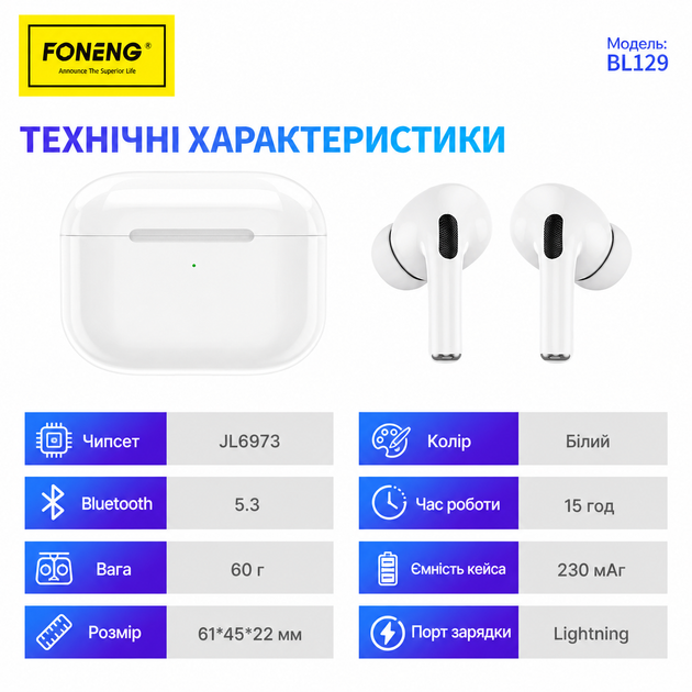 Беспроводные вакуумные блютуз наушники Pods Foneng Air Pro BL129 для телефона айфона Apple iOS Android беспроводная зарядка активное шумоподавление и мгновенное подключение по Bluetooth для компьютера ноутбука и смартфона универсальные - изображение 5