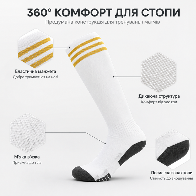 Футбольні гетри дитячі та підліткові розмір 34–39 для тренувань та матчів, спортивні високі гольфи з посиленою п'ятою та носком Barcelona 20/21 - Фото 3 Футбольні гетри дитячі та підліткові розмір 34–39 для тренувань та матчів, спортивні високі гольфи з посиленою п'ятою та носком Barcelona 20/21 - зображення 3