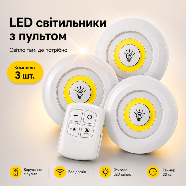 Лампа светодиодная светильник настенный LED набор 3ШТ на батарейках с пультом управления BRS White - Фото 1 Лампа светодиодная светильник настенный LED набор 3ШТ на батарейках с пультом управления BRS White - изображение 1