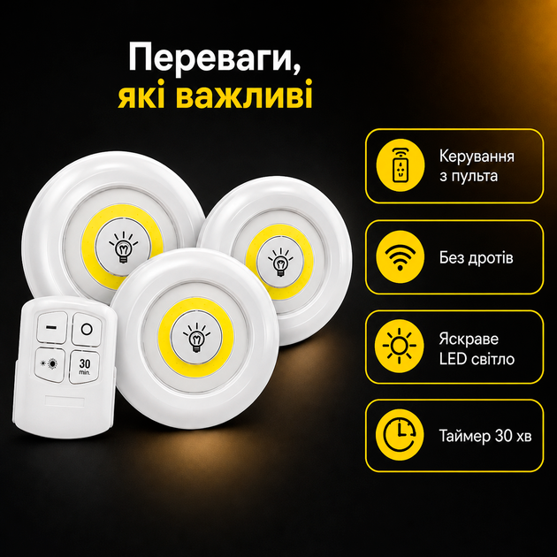 Лампа светодиодная светильник настенный LED набор 3ШТ на батарейках с пультом управления BRS White - Фото 2 Лампа светодиодная светильник настенный LED набор 3ШТ на батарейках с пультом управления BRS White - изображение 2