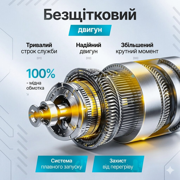Бесщеточная аккумуляторная болгарка 125 мм модель DUC666 24V с регулировкой оборотов и двумя аккумуляторами в кейсе синяя - Фото 4 Бесщеточная аккумуляторная болгарка 125 мм модель DUC666 24V с регулировкой оборотов и двумя аккумуляторами в кейсе синяя - изображение 4
