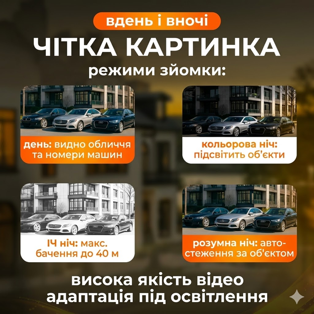 Вулична 4G-камера відеоспостереження поворотна Dual Lens Zoom 8MP з сиреною та подвійним об'єктивом - зображення 2