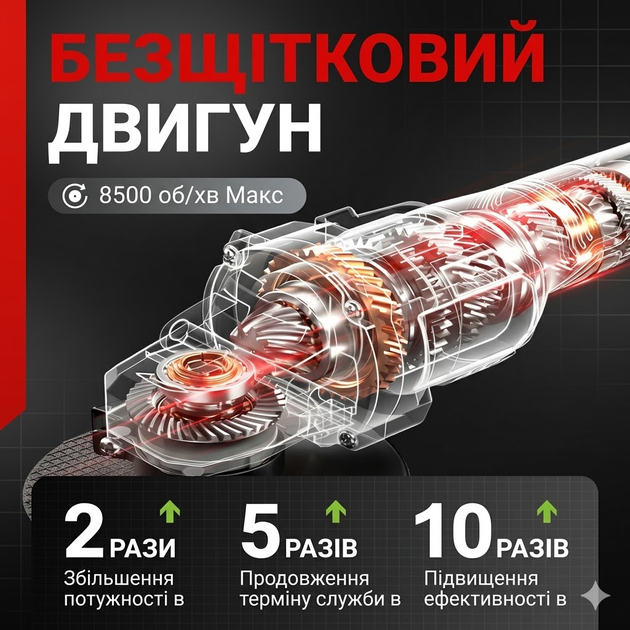 Безщіткова акумуляторна болгарка 125 мм під диск 21V з плавним пуском і двома акумуляторами в кейсі червона - зображення 4