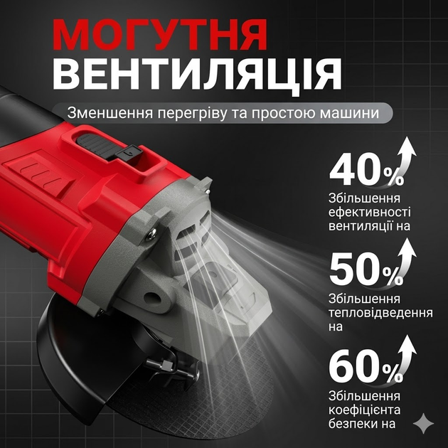 Безщіткова акумуляторна болгарка 125 мм під диск 21V з плавним пуском і двома акумуляторами в кейсі червона - зображення 7