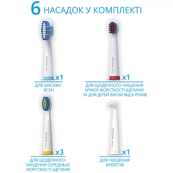 Электрическая зубная щетка PECHAM White Travel PC-081 (5629-43232) - изображение 4
