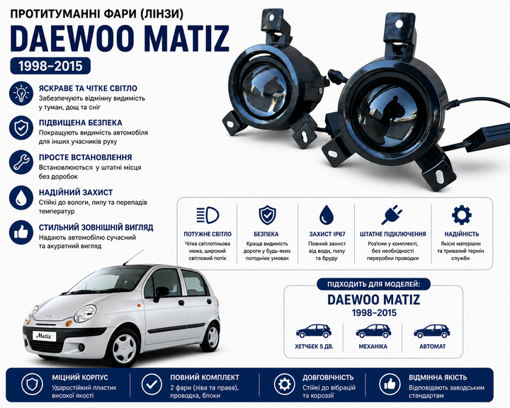 Противотуманные Линзованные фары для Daewoo Matiz 120W управление с телефона - изображение 5