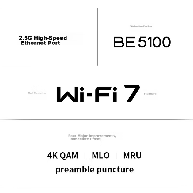 Стельовий маршрутизатор TP-LINK Wifi7 BE5100, мережевий порт 2.5G, легко пробиває гігабітний сигнал, Wi-Fi для всього будинку для вілл та готелів, комерційного використання, TL-7AP5100HC, версія для легкого розширення - изображение 5