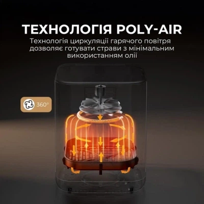 Мультипечь MOVA AeroChef FD10s Pro Black (VFF12A-BL-S) - изображение 6