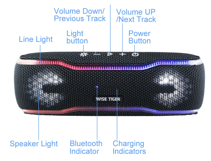 Портативна Bluetooth колонка WISETIGER 25W IPX7 водонепроникна бездротова акустика BT 5.3 RGB стерео колонка для вулиці,дому - зображення 3
