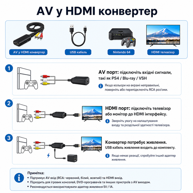 Кабель-конвертор AV RCA (тюльпан) to HDMI Wiistar micro 45636 - Фото 4 Кабель-конвертор AV RCA (тюльпан) to HDMI Wiistar micro 45636 - изображение 4