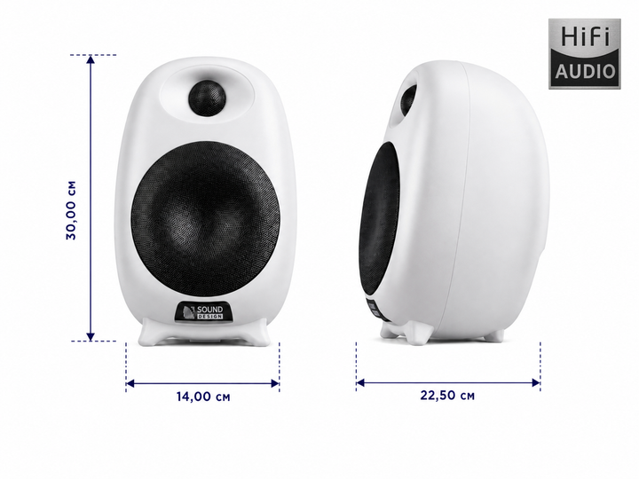Акустическая система Defender Melis 60W Bluetooth White (4745091892306) - изображение 2