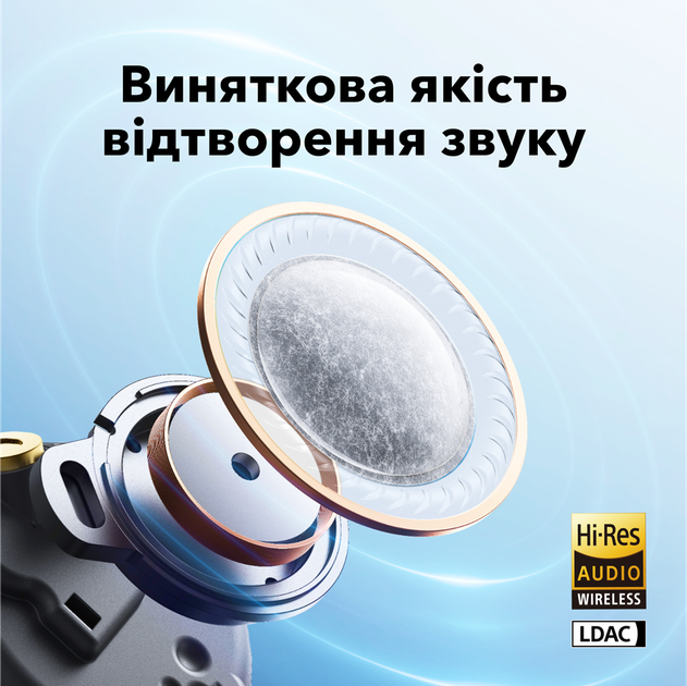 Гарнітура Anker SoundСore Liberty 5 Білий (7133700) - зображення 5