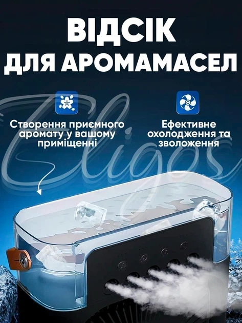 Міні кондиціонер Smart портативний зволожувач повітря з резервуаром 600 мл вентилятор настільний USB нічник таймер 3 швидкості 7 кольорів чорний компактний для дому офісу - Фото 2 Міні кондиціонер Smart портативний зволожувач повітря з резервуаром 600 мл вентилятор настільний USB нічник таймер 3 швидкості 7 кольорів чорний компактний для дому офісу - изображение 2