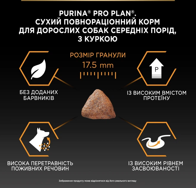 Сухой корм Purina PRO PLAN Medium Adult 1+ Everyday Nutrion для взрослых собак средних пород, с курицей 14 кг (7613035120488) - изображение 9