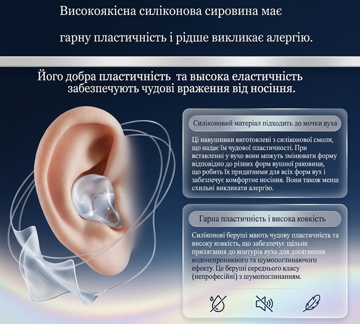 Беруши силиконовые мягкие, принимают форму, комплект 6шт в кейсе. Многоразовые - изображение 5