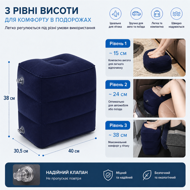 Портативна надувна подушка для подорожей, підставка для ніг, 3 рівні висоти, для літака, автобусу, синій колір - зображення 3