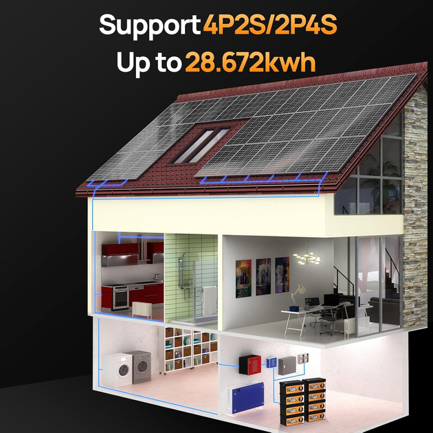 Акумуляторна батарея ECO-WORTHY LiFePO4 12.8V 280Ah 3584Wh з Bluetooth, BMS 200A, літій-залізо-фосфатна для інвертора, ДБЖ, сонячних систем - зображення 8