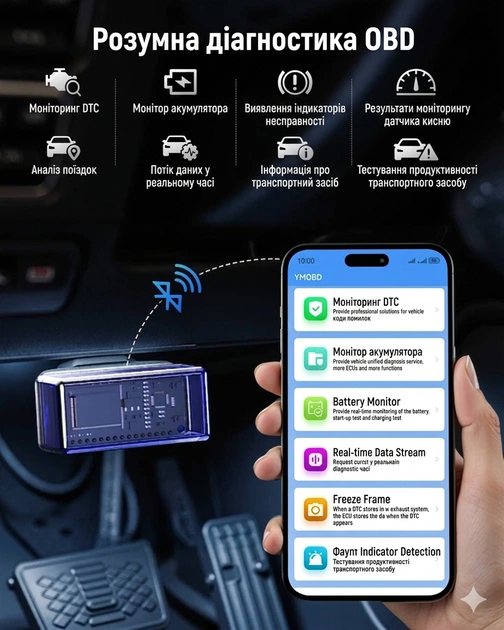 Пусковое устройство UTRAI JS-30 7000A 12V бустер для авто Power Bank с компрессором OBD2 автосканер быстрая зарядка для автомобиля - изображение 2
