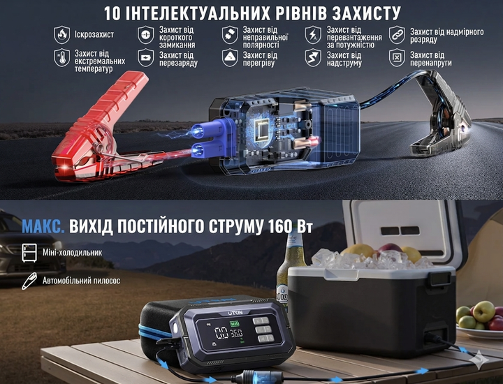 Пусковое устройство UTRAI JS-30 7000A 12V бустер для авто Power Bank с компрессором OBD2 автосканер быстрая зарядка для автомобиля - изображение 3