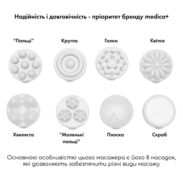 Антицеллюлитный массажер для тела MEDICA+ MassPro 3.0 — 8 насадок, лимфодренаж и моделирование контуров тела - изображение 6