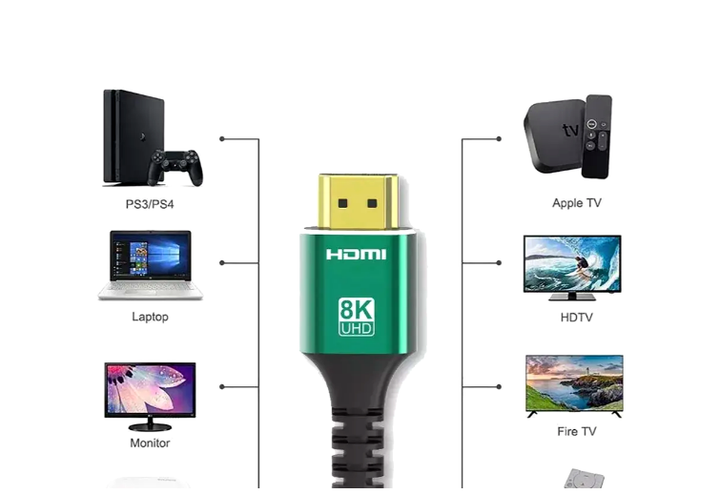 Кабель HDMI 2.1V 1.5 м 8K 120fps черный для подключения игровых консолей и ПК - изображение 6