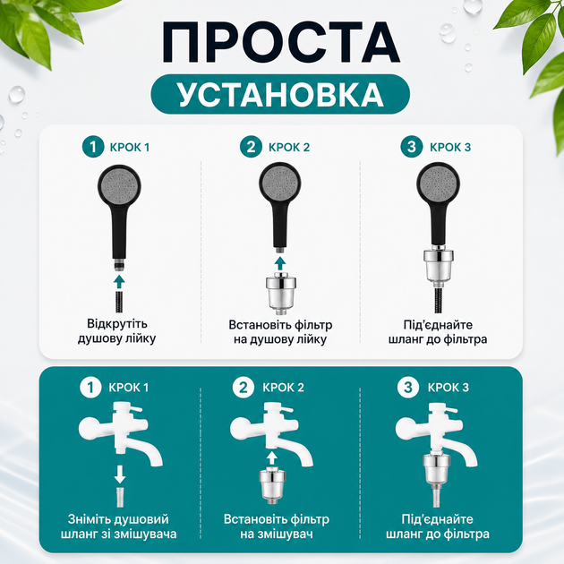Фильтр для воды на кран / душ Water Outlet Purifier Kit – 1 фильтр + 8 хлопковых элементов | Универсальная сис - изображение 2