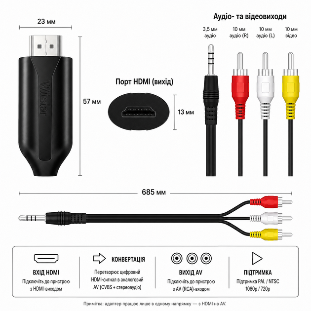 Кабель-адаптер для подключения STLab HDMI (тато) - AV/RCA/CVBS 20 см Чёрный (U-995) - изображение 8