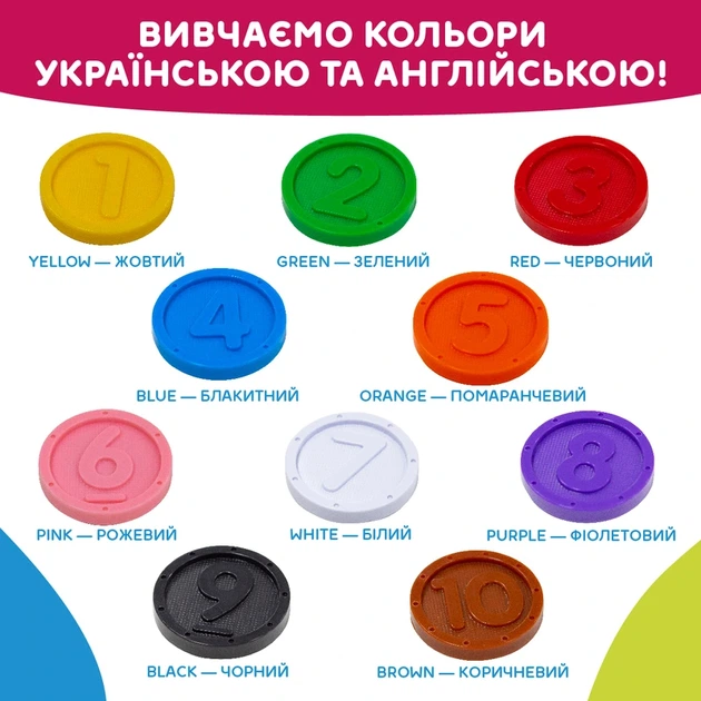 Інтерактивна двомовна іграшка, що навчає – SMART-СКАРБНИЧКА (українська та англійська) - изображение 14