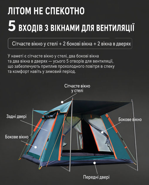 Намет автоматичний 4-місний туристичний з навісом 210×210×142 см саморозкладний кемпінгова палатка для відпочинку зелена - Фото 2 Намет автоматичний 4-місний туристичний з навісом 210×210×142 см саморозкладний кемпінгова палатка для відпочинку зелена - зображення 2