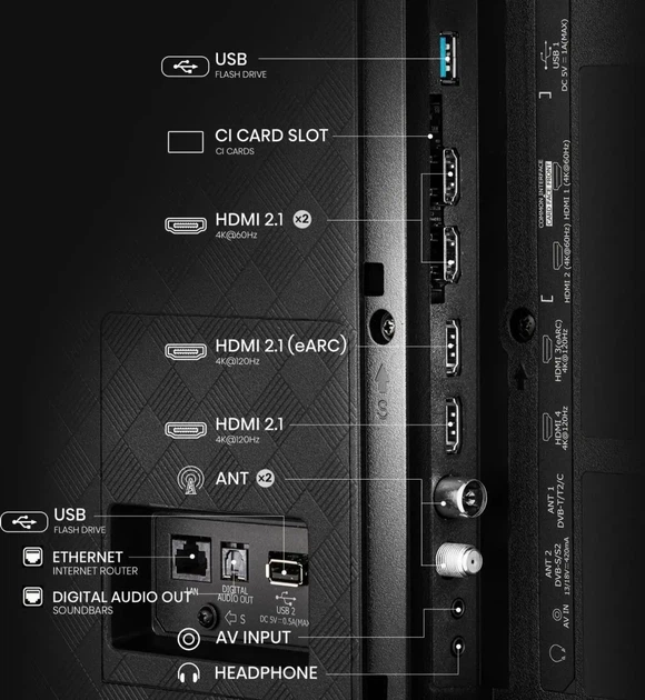 Телевизор Hisense OLED 65" 65A85Q - изображение 2
