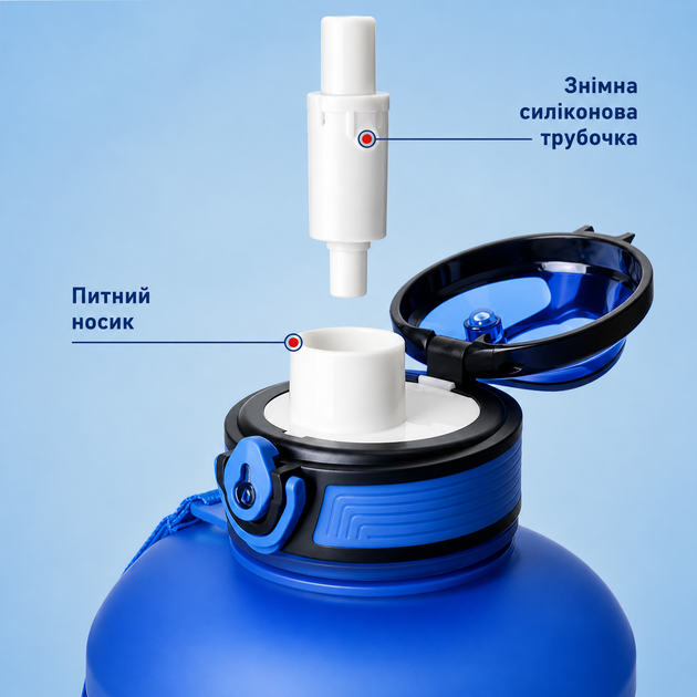 Спортивна пляшка для води KANGZYUAN 2500 мл (2,5л) Блакитний градієнт (BPA Free) Tritan - зображення 8