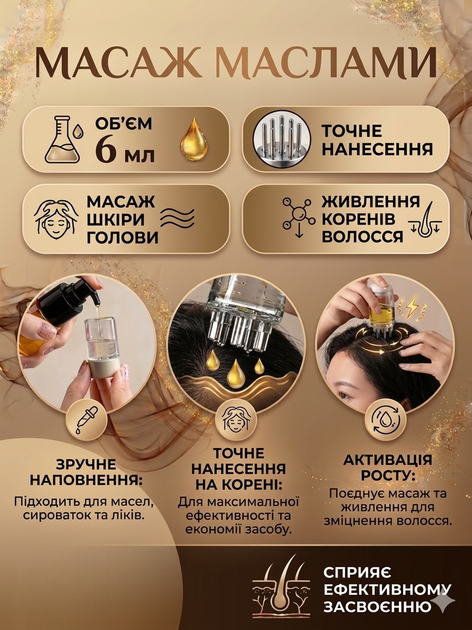 Аплікатор для шкіри голови для точного нанесення сироваток та догляду за коренями волосся Reclaire, Grey - зображення 3