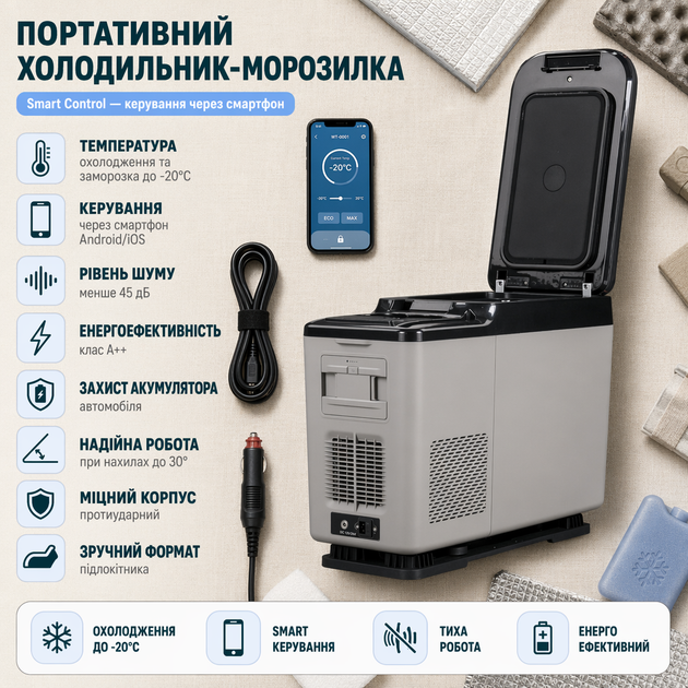 Автохолодильник ALPICOOL, 12/24 В - изображение 3