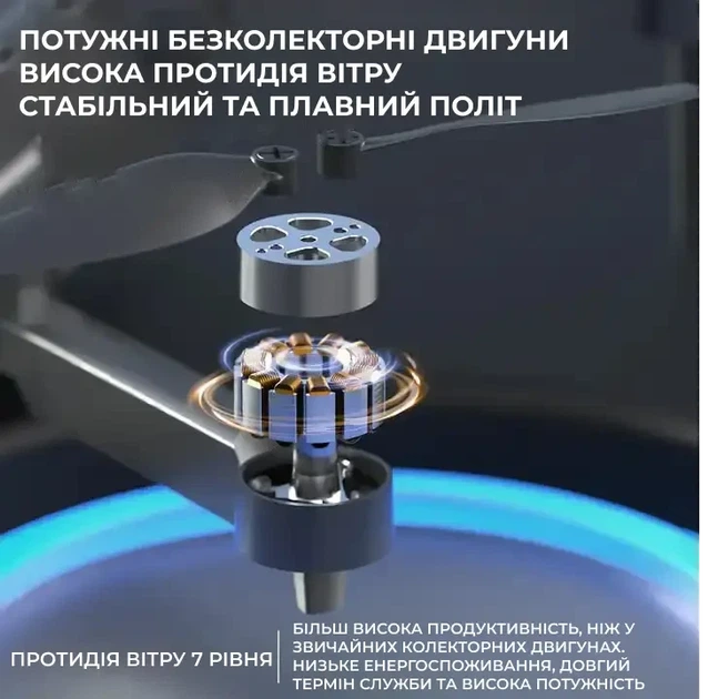 Мини-дрон E99 EVO квадрокоптер с камерой 4K и FPV, Дрон KIK RC E99 Pro с камерой 720P - изображение 6
