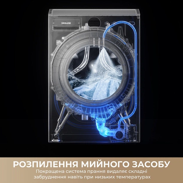 Стиральная машина Dreame L9 (DWF11L90TA) - изображение 14