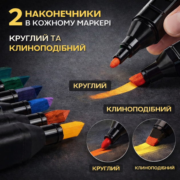 Спиртовые скетч-маркеры 168 ШТ в чехле, двусторонние фломастеры для рисования, иллюстраций, дизайна и скетчинга - изображение 4